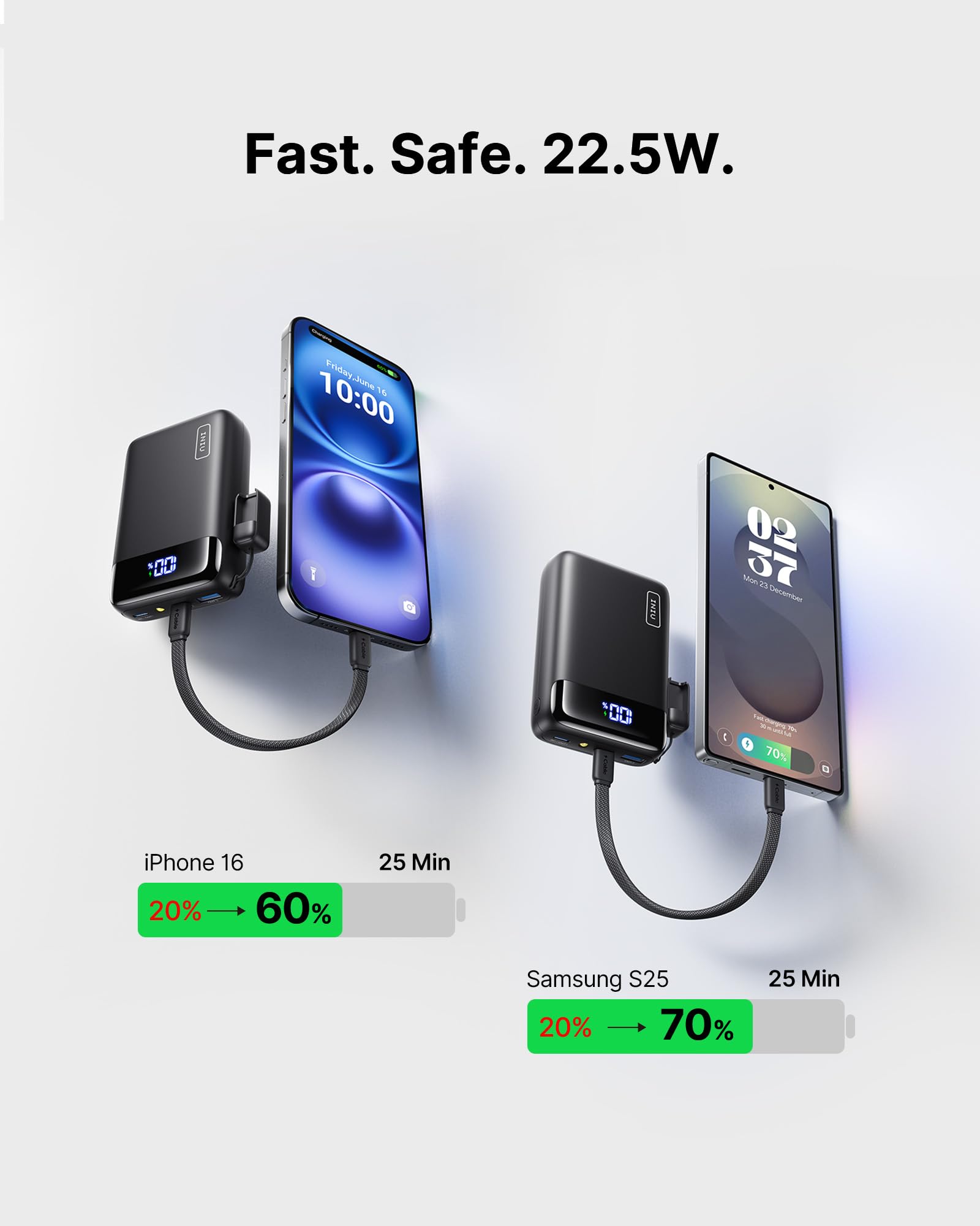 Power Unbound, Perfectly Portable