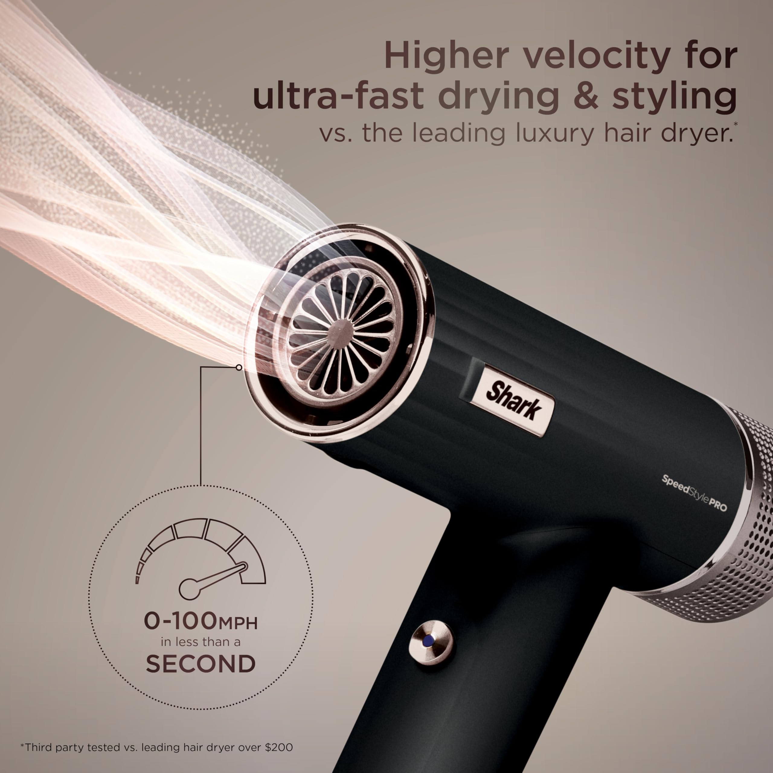 Precision Styling Power