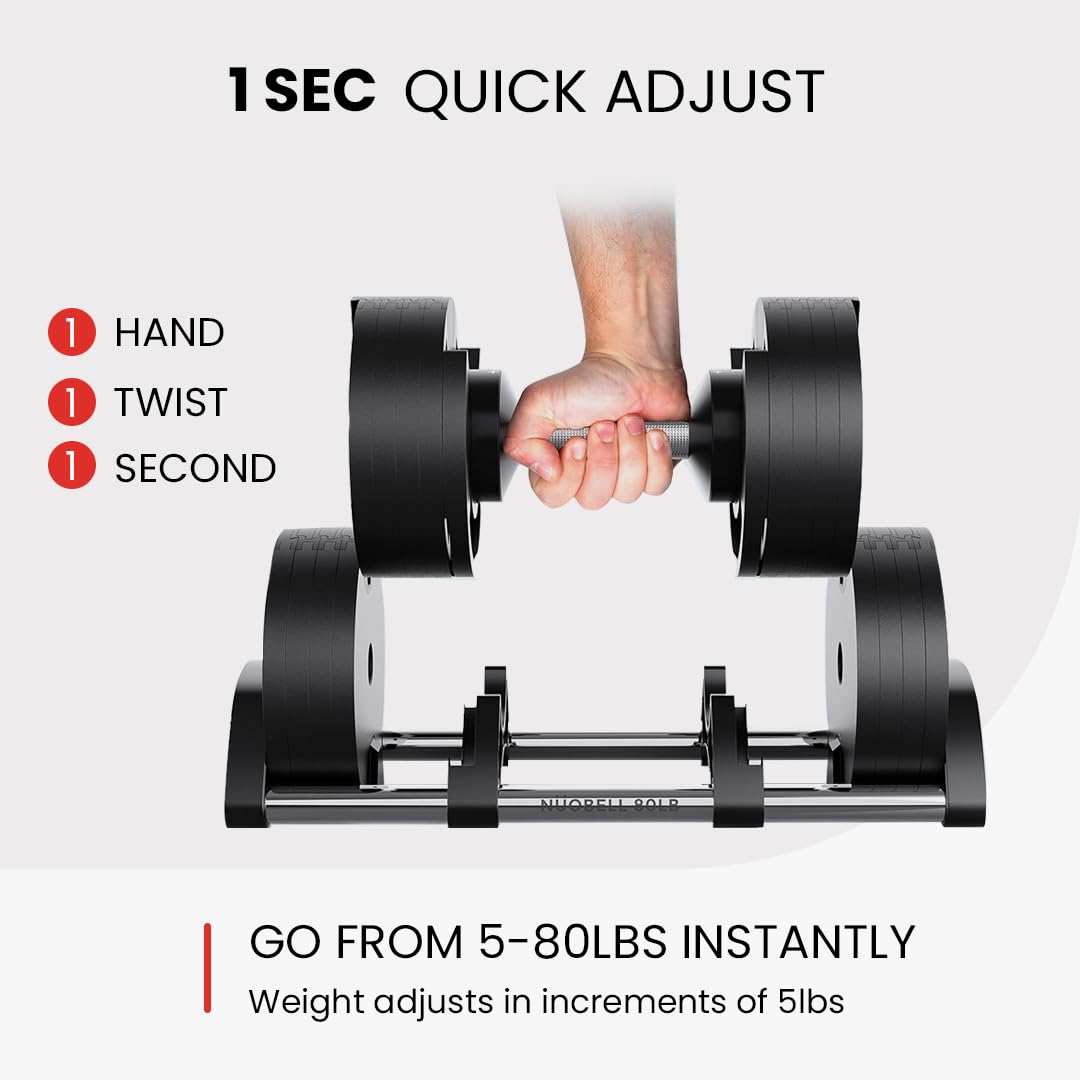 Sculpted Strength, Refined