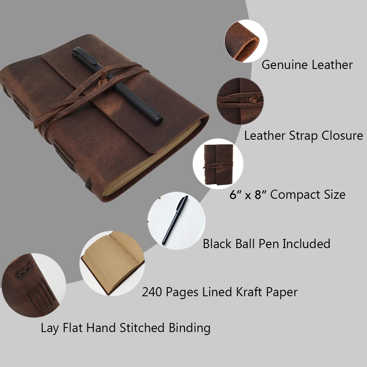 Unplugged Journey Journal