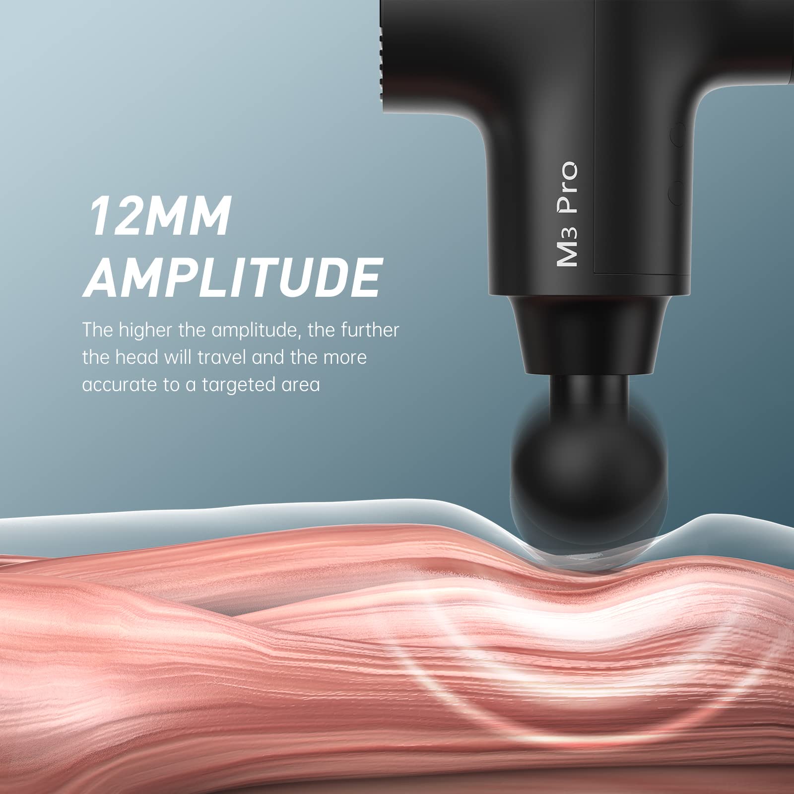 Precision Muscle Renewal