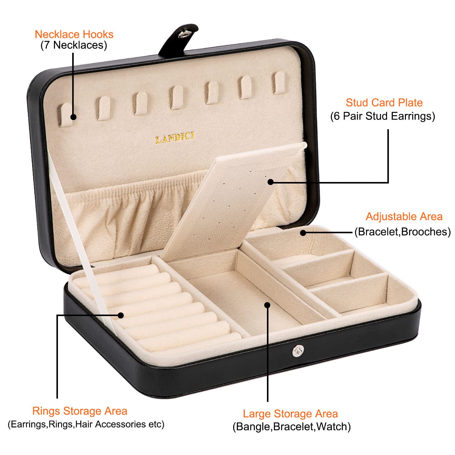 Chic Travel Organizer